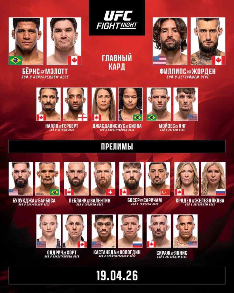 UFC Fight Night 273 прямая трансляция