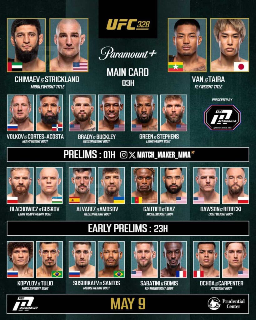Полный кард UFC 328