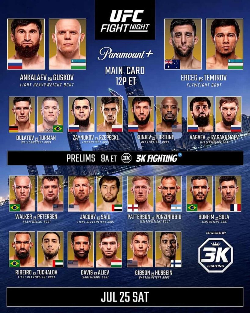 UFC Fight Night 282 прямая трансляция