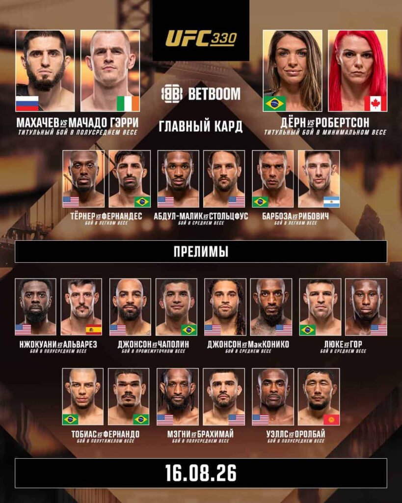 UFC 330 прямая трансляция