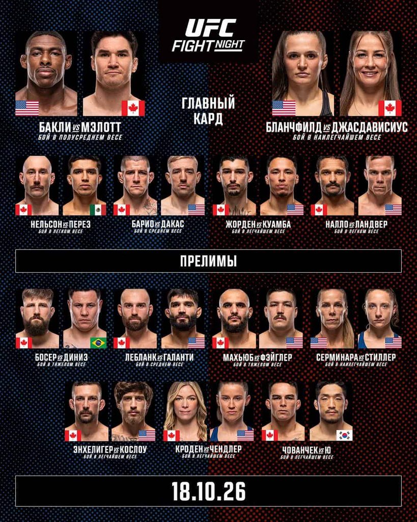 UFC Fight Night 291 Бакли — Мэлотт прямая трансляция